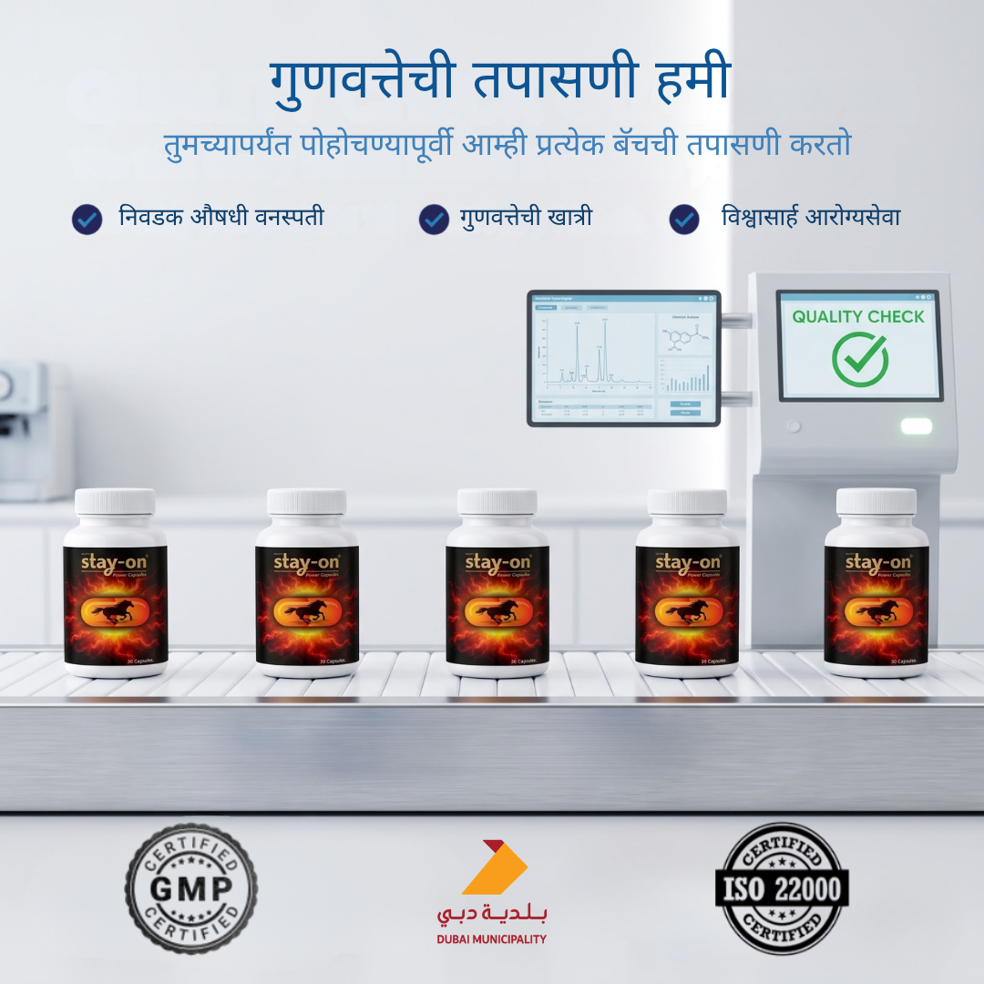 Stay-On Power Capsules: Daily Strength & All-Day Vitality