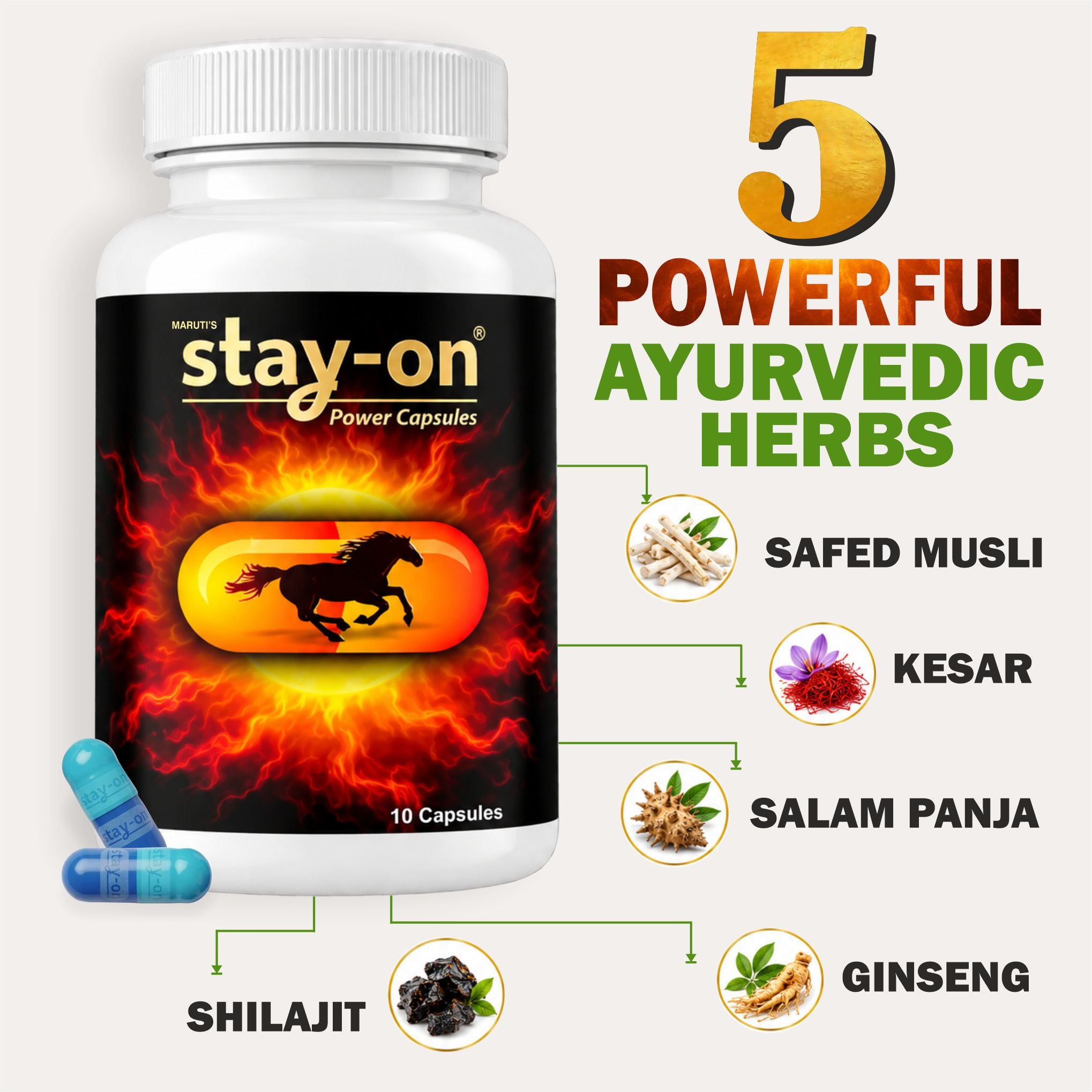 Stay-On Power Capsules:Enhanced Ayurvedic Formula(10 Capsules) Starter pack