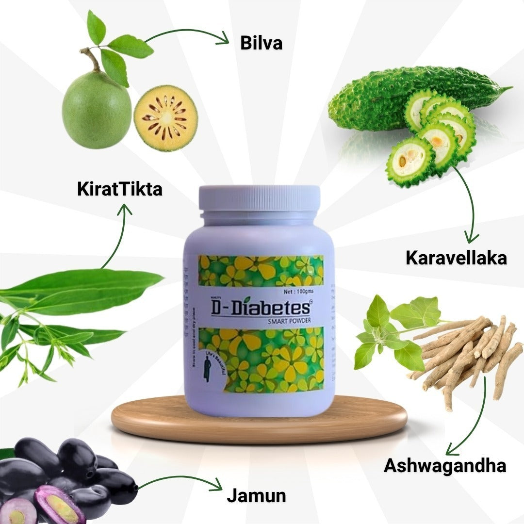 D-Diabetes Smart Kit – Restore Sugar Balance, Save 10% on Prepaid Orders