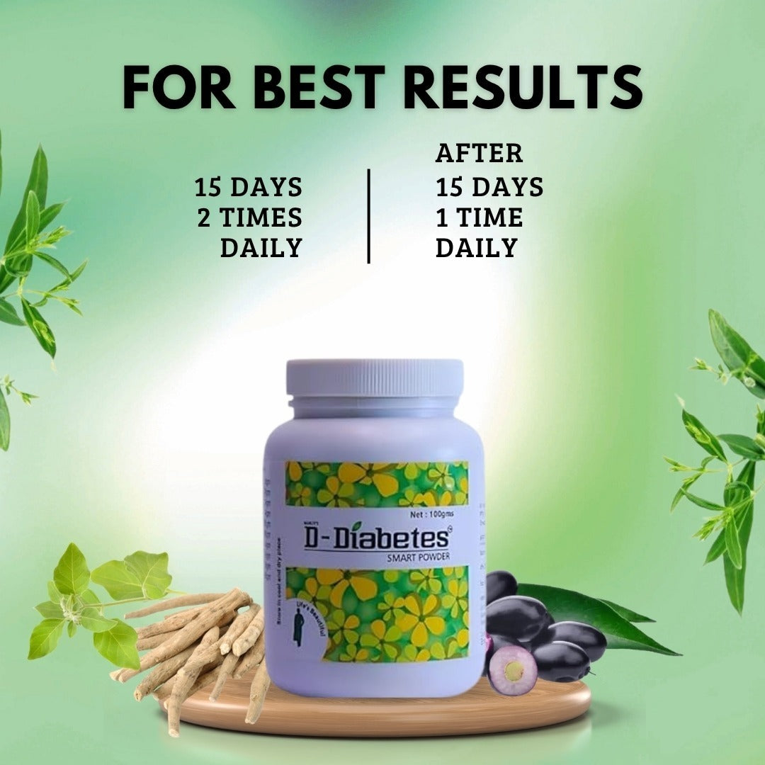 D-Diabetes Smart Kit – Restore Sugar Balance, Save 10% on Prepaid Orders