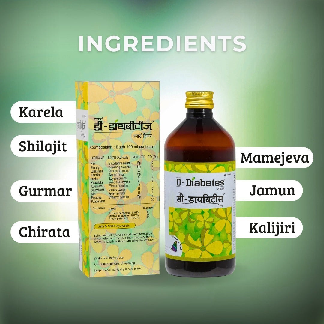 D-Diabetes Smart Syrup – Natural Sugar Management Formula (2 x 450ml Bottles)