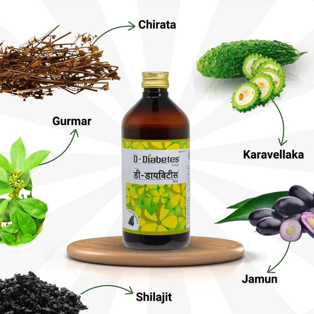 D-Diabetes Smart Syrup – Natural Sugar Management Formula (1 x 450ml Bottles)